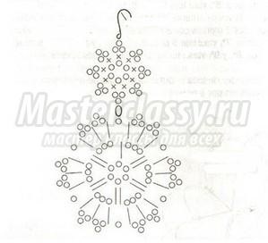 ornamente tricotate cu mâinile lor (bijuterie) ornamente tricotate cu mâinile lor