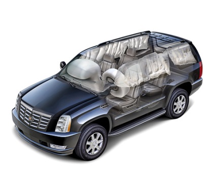 De ce am nevoie de escaladă cadillac (escaladă) De ce am nevoie de Cadillac Escalade