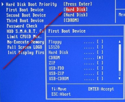 Bootarea de CD-ROM (de boot numai ROMA) Bootarea de CD-ROM