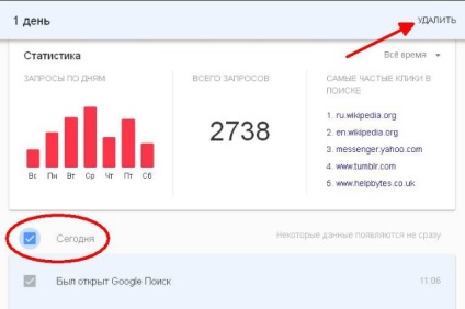 Pentru Cleanup (eliminați istoricul căutărilor) pentru Curățire
