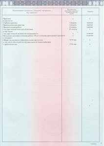 Grad de umplere a noua probă de licență 2014-2017 ani la Moscova (Moscova instituție de stat) Grad de umplere a noua probă de licență 2014-2017 ani la Moscova