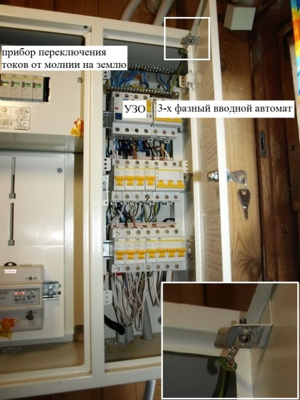 Pământare într-o casă privată, cu propriile sale mâini (privat) Pământare într-o casă privată, cu propriile sale mâini