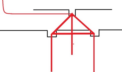 Pământare într-o casă privată, cu propriile sale mâini (privat) Pământare într-o casă privată, cu propriile sale mâini