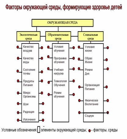 Sănătate - nu totul, dar fara sanatate - nimic »© Socrates - studopediya (sănătatea copiilor adolescent) Sănătate - nu totul, dar fara sanatate - nimic »© Socrates - studopediya
