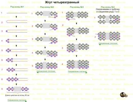 Плитка на схема топчета плетене на една кука гривна и майсторски клас