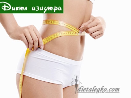 Grăsimi și dieta (au compoziția lor) Grăsimi și dieta