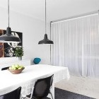 Zonarea interior (spațiu prin ecrane) interioare zonare