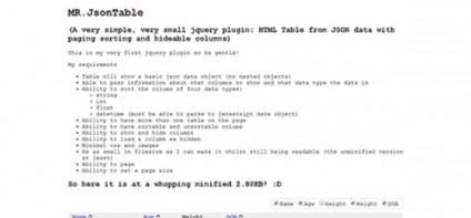 50 biblioteci jquery cele mai utile, javascript (biblioteci) 50 de biblioteci jQuery cele mai utile, JavaScript
