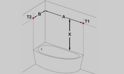 Cornice pentru perdele în baie - o varietate de selecție și instalarea video