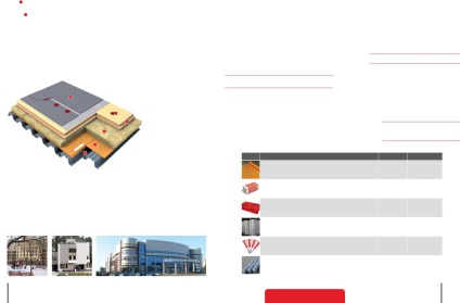 Catalog de sisteme de construcție (polistiren extrudat TECHNONIKOL) Catalogul de sisteme de construcții