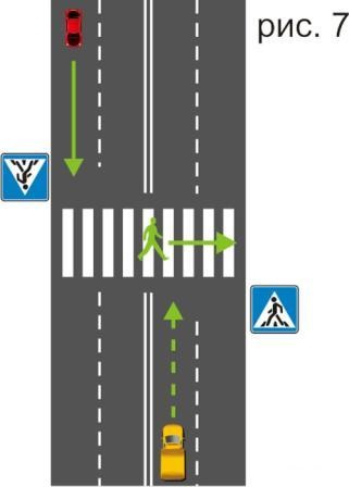 Crosswalk - zona cu risc ridicat, de poliție de trafic Afacerilor Interne al Departamentului de România pentru orașul Briansk