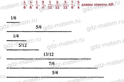 Zubareva 19 (ordinară) Zubarev 19