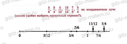 Zubareva 19 (nume de numărătorul numitor) Zubarev 19