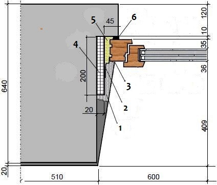 clasa economic cabana - - Domekonom cum să construiască cu propriile lor mâini