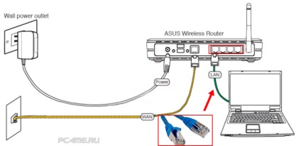 Cum de a merge la setările routerului ASUS (intrarea în panoul de administrare)