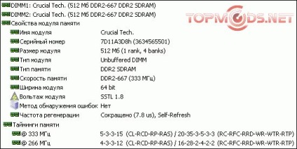 Privire de ansamblu asupra memoriei cruciale DDR2 ballistix