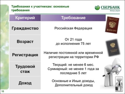 Diferențele de garanție și co-debitor