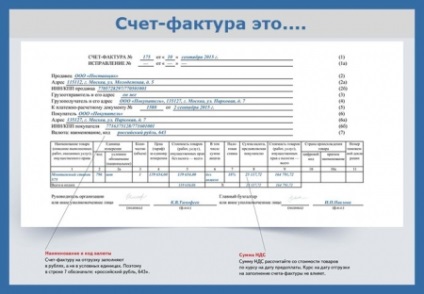 Рахунок-фактура як найважливіший бухгалтерський документ | yak.koshachek.com