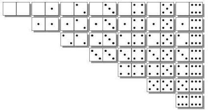 Câte dale trebuie să fie Dominoes