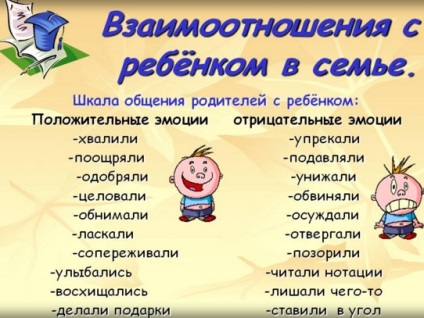 Training pentru psihologi dhow „ca un adult ar trebui să știe să comunice în mod eficient cu copilul“