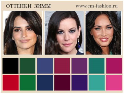 12 aspect tsvetotip (consiliere cu privire la stil) Aspectul 12 tsvetotip