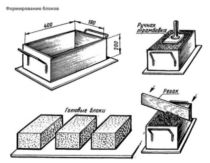 Arbolit cu mâinile lor sau de modul de a face blocuri de constructii - constructii si reparatii -