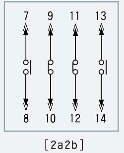 Aux - l (Cette pagina d'homonymie) Aux - l