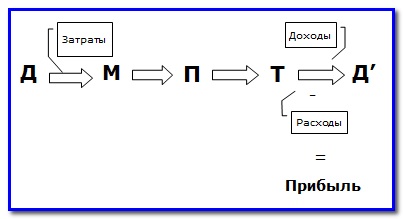 Balanța Egalitatea, Info-Contabil (elementele situațiilor financiare) Balanța Egalitatea, Info-Contabil