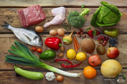 Dieta de proteine timp de 10 zile - comentarii și de meniul de zi (comentarii) Dieta de proteine timp de 10 zile - comentarii și de meniul zilei
