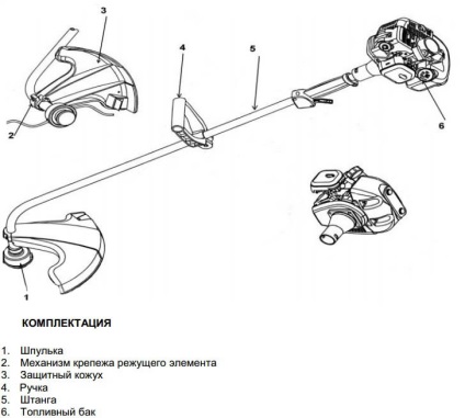 Tipuri de benzină tuns, caracteristici, dispozitivul (trimmer) Tipuri de benzină trimmer, caracteristici, dispozitiv
