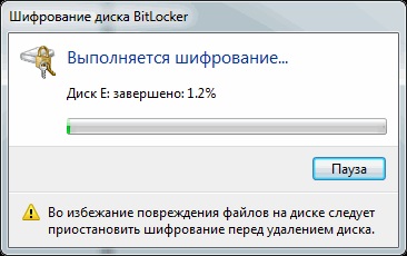 BitLocker - criptarea discului