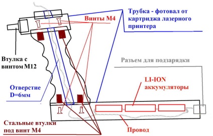 Blog de la said_t - rod articol pentru (motorul pas cu pas) detectorul de metale Blog de la said_t - tija de articol pentru detector de metale