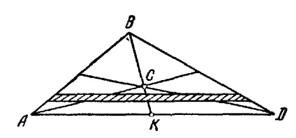Centrele de greutate ale unor linii, figuri și corpuri plane (reinstaurarea forță de rezistență la forță) Centrele de greutate ale unor linii, figuri și corpuri plane
