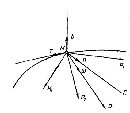 Centrele de greutate ale unor linii, figuri și corpuri plane (punct) mișcarea de material de Centrele de greutate ale unor linii, figuri și corpuri plane