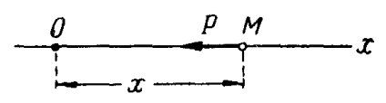 Centrele de greutate ale unor linii, figuri și corpuri plane (gravitație) Centrele de greutate ale unor linii, figuri și corpuri plane