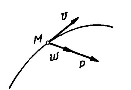 Centrele de greutate ale unor linii, figuri și corpuri plane (restabilirea forței de rezistență) Centrele de greutate ale unor linii, figuri și corpuri plane