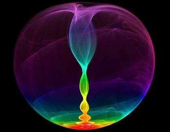 Chakra Sahasrara (Sahasrar) chakra Sahasrara