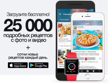 Cuve - descriere, compoziția, calorice și valoarea nutritivă - Patee (cuve) Cuve - descriere, compoziție, calorica si valoare nutritivă - Patee