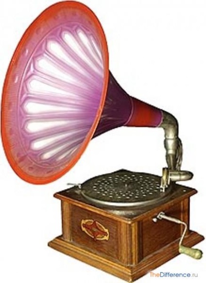 Ceea ce este diferit de un picup gramofon, care este diferența (diferite) Ceea ce este diferit de un picup gramofon, ceea ce este diferența