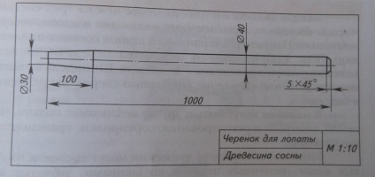 Schimbul de bel - cum să fabrice propriile lor mâini (mâini) Schimbul de bel - cum să fabrice propriile lor mâini