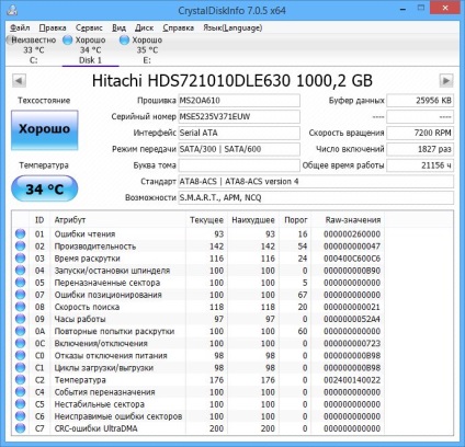 Ce se poate face în cazul în care computerul face un zgomot (zgomot) Ce se poate face în cazul în care computerul face zgomot