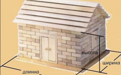 Ce este acidul rezistent la producția de cărămidă, dimensiune, pret, foto (poze) Ce este producția de cărămidă rezistentă la acid, dimensiune, pret, foto