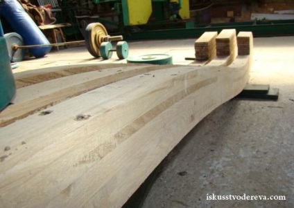 Ce este lemnul incleiat; cum să se aplece produse din lemn, arta lemnului (a) Ce este lemnul incleiat; cum să se aplece produse din lemn, arta lemnului