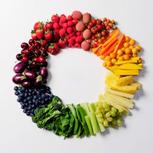 Ce este alimentația corectă (produse alimentare) Ce este alimentația corectă