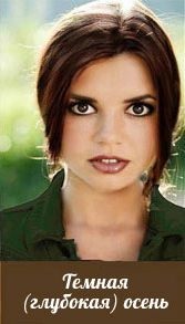 Tsvetotip Toamna - paleta de culori, make-up, un dulap de bază (tsvetotip) Tsvetotip Toamna - paleta de culori, make-up, un dulap de bază