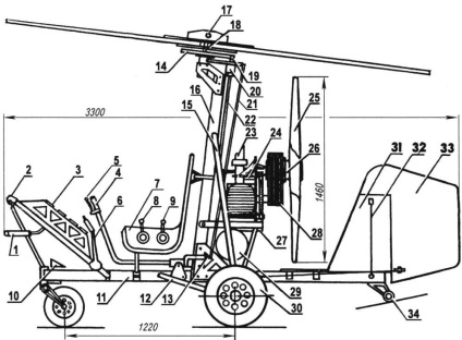 Noua generație Trike, model de constructii (intimitate punct de suspensie) Noua generație Trike, Model constructii
