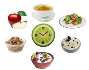 Slăbire dieta cu gastrita (gastrită slăbire dieta) Dieta Dieta pentru gastrita