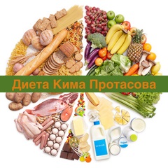 Dieta de piept de pui - comentarii clienți reali (de san) Dieta piept de pui - Comentarii cumparatori