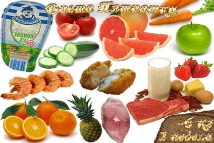 Dieta tag-ul meniu timp de 7 zile, rezultate pierdere în greutate reală (dieta) meniu tag-ul Dieta de 7 zile, greutate reală rezultate pierdere