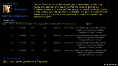 Hyde șef de trib Tauren (Hyde) Hyde șef de trib Tauren